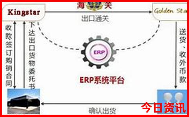 暑假最适合去哪里旅游?