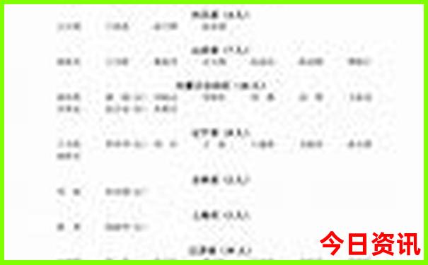 古镇旅游景点大全
